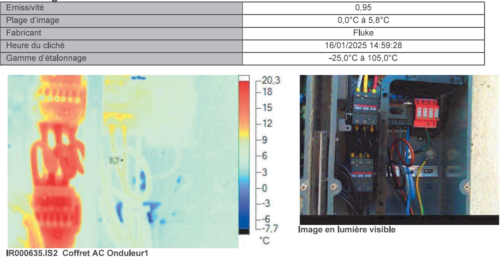Thermo d'un coffret AC